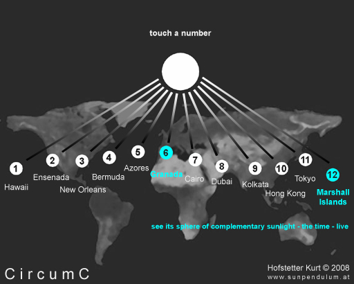 CircumC - touch screen